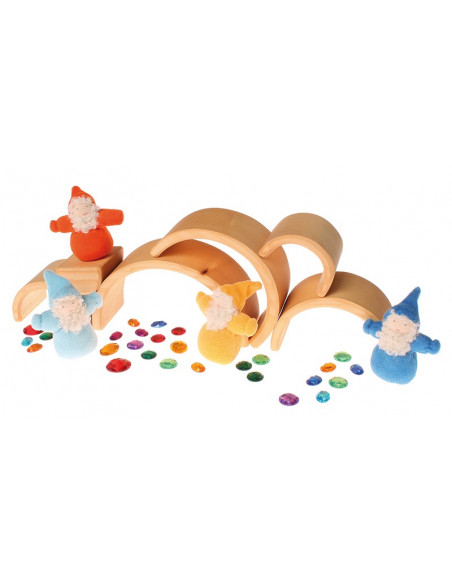 Regenboog neutraal middel