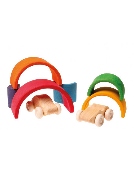 Regenboog middel