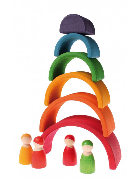 Regenboog middel