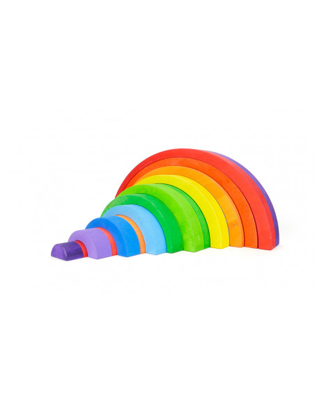 Regenboog asymmetrisch