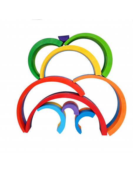 Regenboog asymmetrisch