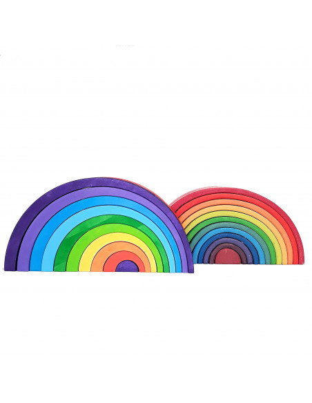 Regenboog asymmetrisch