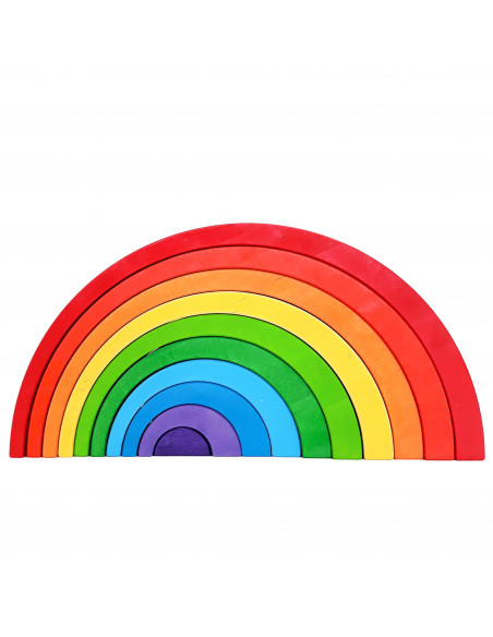 Regenboog asymmetrisch