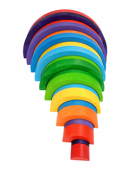 Regenboog asymmetrisch