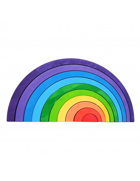 Regenboog asymmetrisch