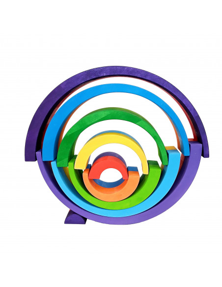 Regenboog asymmetrisch