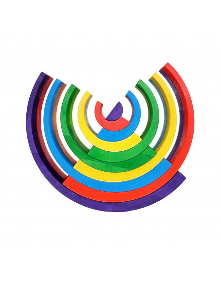 Regenboog asymmetrisch