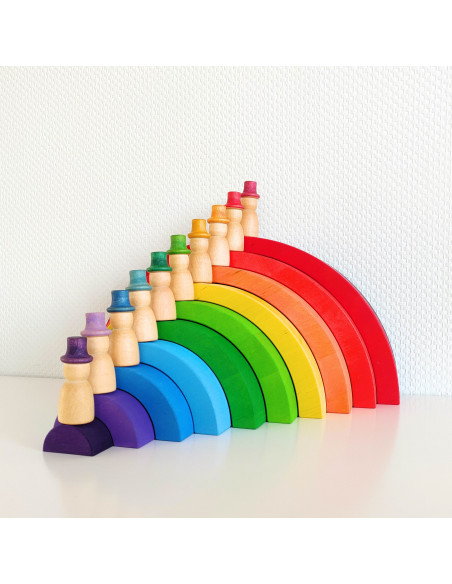 Regenboog asymmetrisch