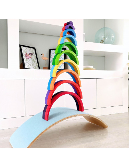 Regenboog asymmetrisch
